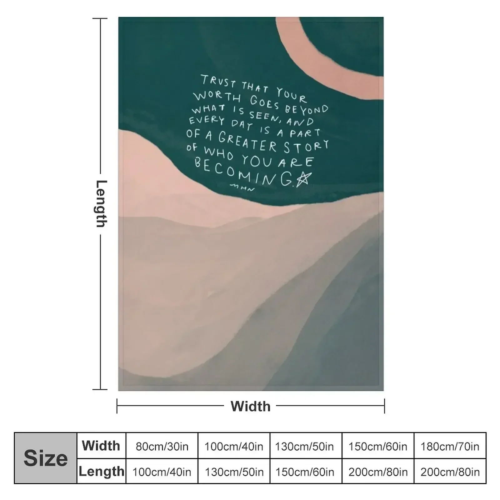 Who You Are Becoming - Inspiri - 3D Printing Quote 评论和价格