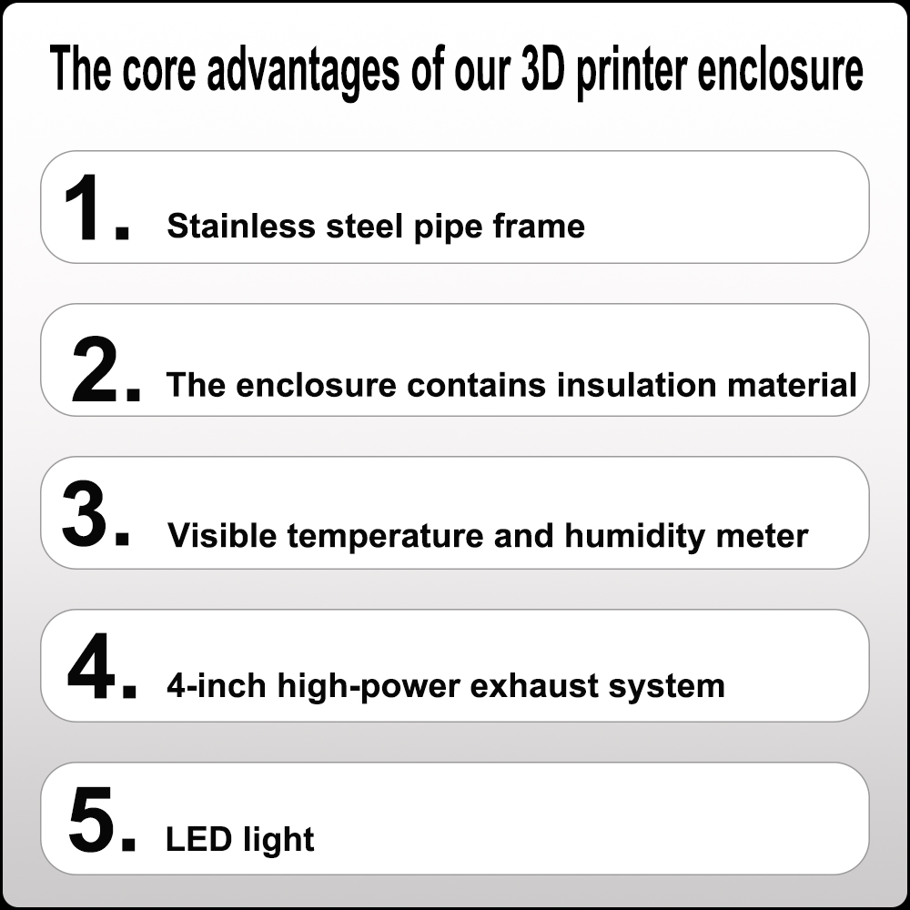 Resin Printer Enclosure  with  - 3D Printer Enclosure Frame 评论和价格