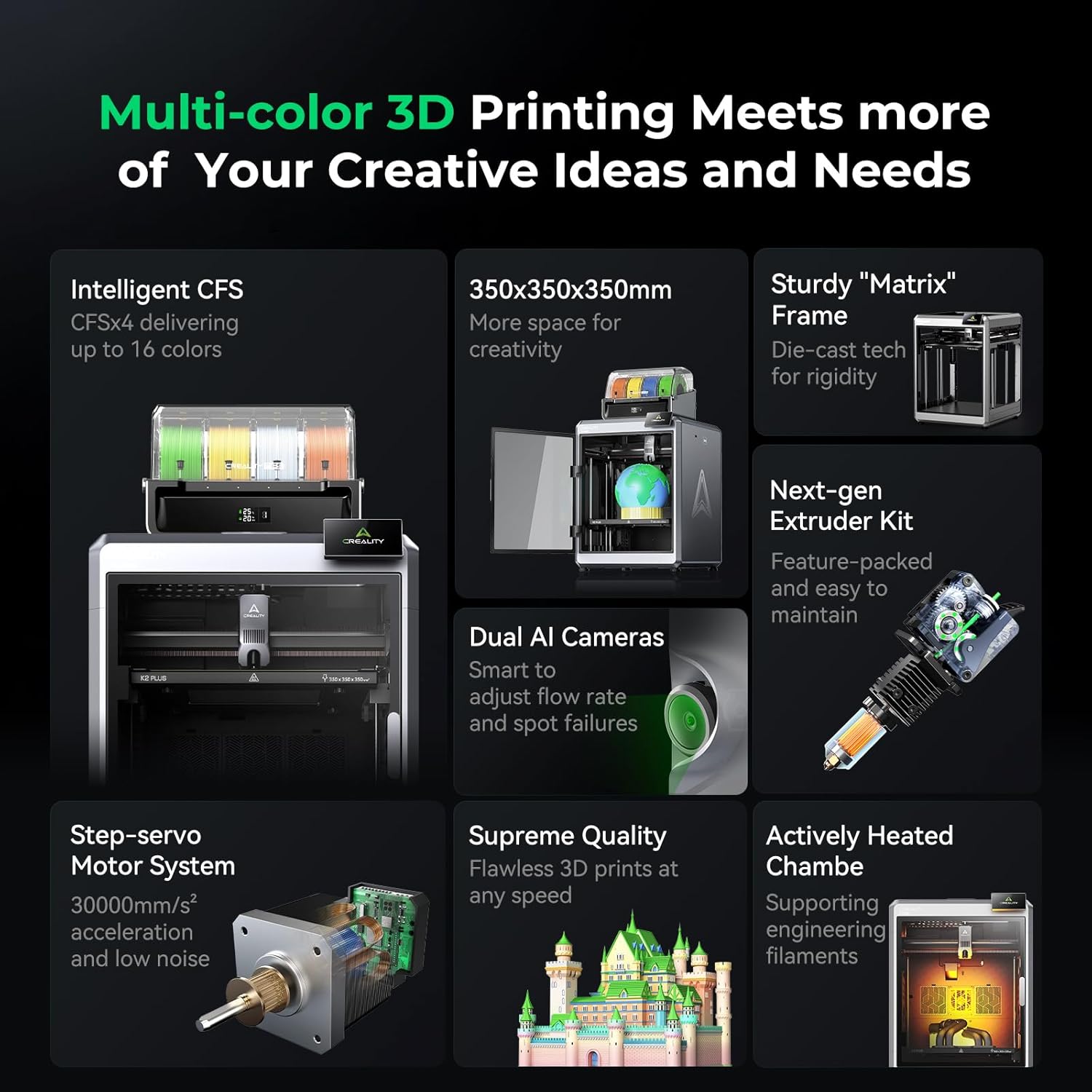 ​​Creality K2 PLUS Combo 3D Pr - 3D Printing Design Software 评论和价格