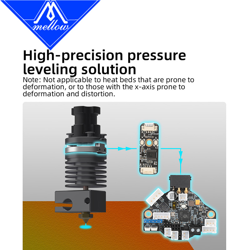 Mellow ALPS-V6 Hotend Smart Le - Probe Bltouch Leveling 评论和价格